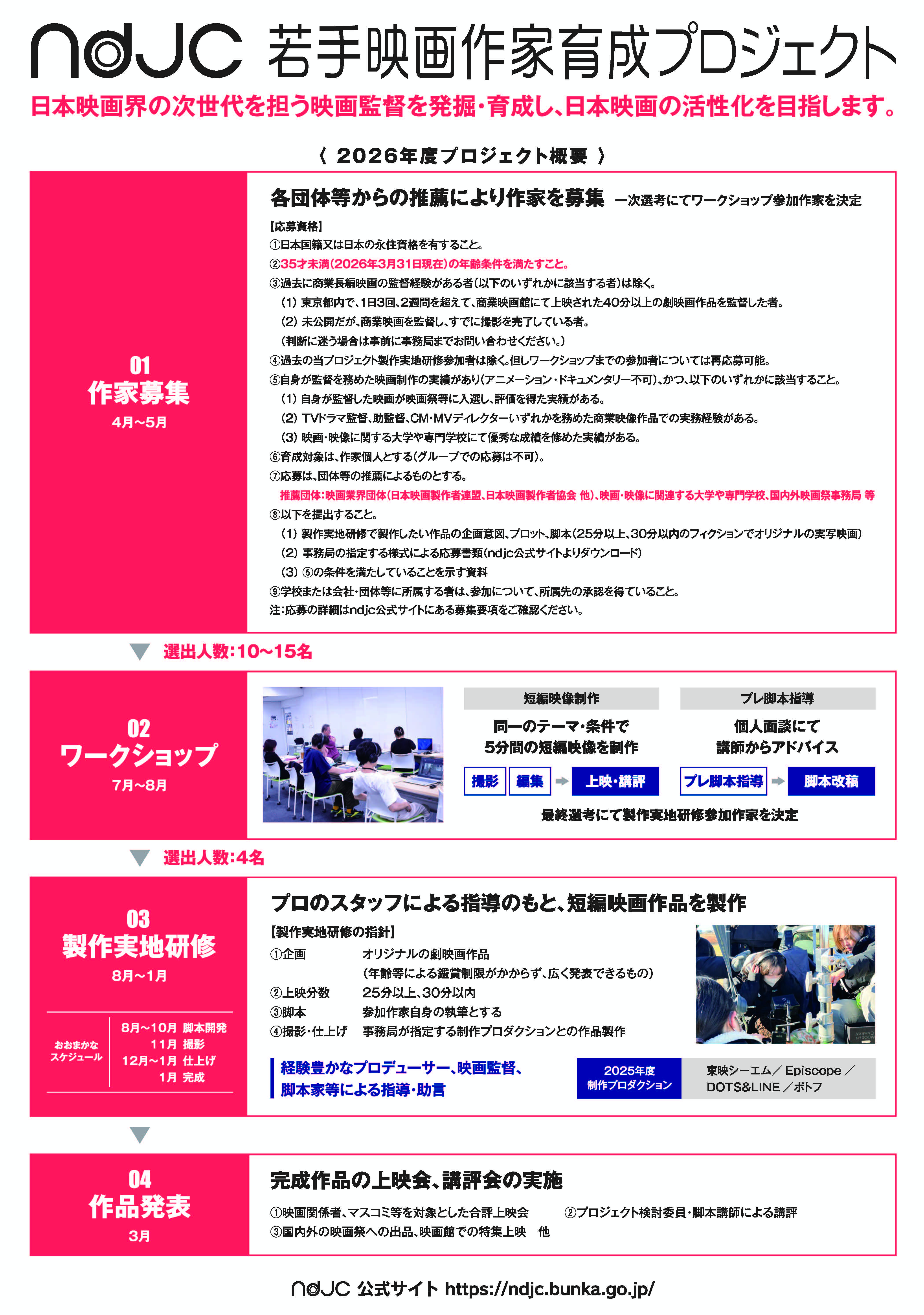 ndjcとは