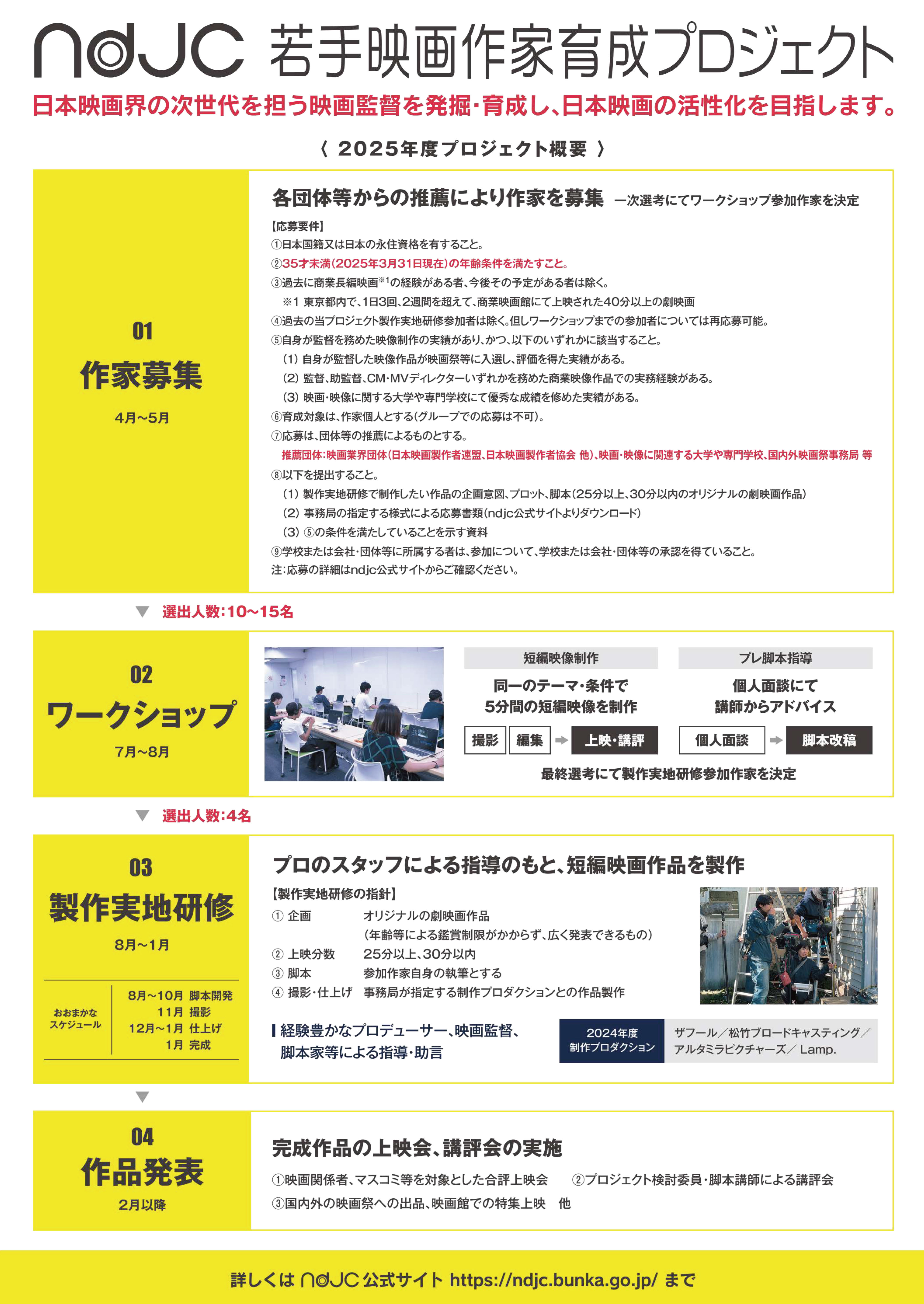 ndjcとは
